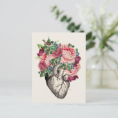 溢れ出る解剖学的ハート ポストカード (スタンド正面)