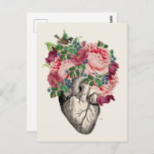 溢れ出る解剖学的ハート ポストカード (正面/裏面)