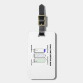 溶媒はいかにですか。 化学解決のユーモア ラゲッジタグ (正面縦)