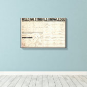 溶接機の溶接記号知識ギフト キャンバスプリント (インサイチュ (ウッドフロア))