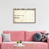 溶接機の溶接記号知識ギフト キャンバスプリント (インサイチュ (リビング))