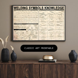 溶接機の溶接記号知識ギフト ポスター