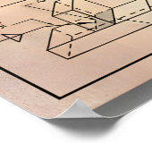 溶接機の溶接記号知識ギフト ポスター (角)