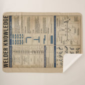 溶接知識溶接ヴィンテージ シェルパブランケット (正面(横))