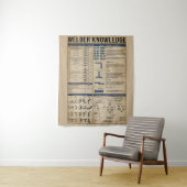 溶接知識溶接ヴィンテージ タペストリー (インサイチュ)