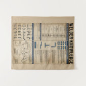 溶接知識溶接ヴィンテージ タペストリー (正面(横))