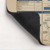 溶接知識溶接ヴィンテージ マウスパッド (コーナー)