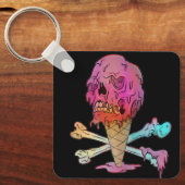 溶融アイスクリーム滴下スカル キーホルダー (正面)