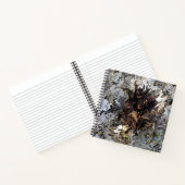 溶融中….. ノートブック (内部)