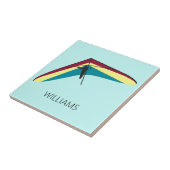 滑空つる タイル (側面)