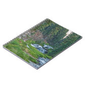 滝のように流れる川で金をもうける ノートブック (左側)