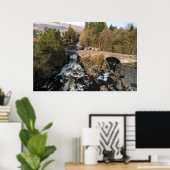 滝の空中表示 ポスター (ホームオフィス)