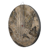 滝(日本の風景画)（狩野元信） ダーツボード (正面右)