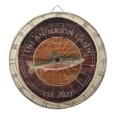 漁師モノグラムの釣りマス釣りダーツボア ダーツボード (正面)