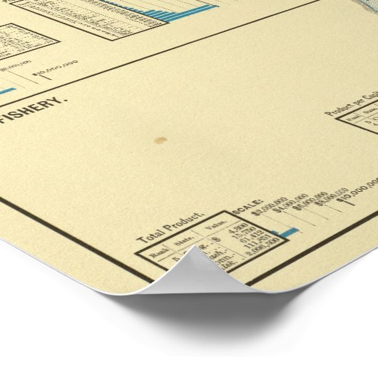 漁業 ポスター (角)