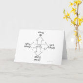 演出 カード (黄色い花)