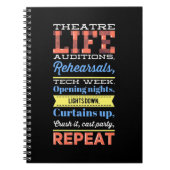 演劇の繰り返し ノートブック (正面)