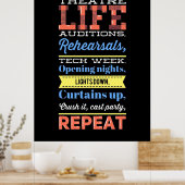 演劇の繰り返し ポスター (キッチン)
