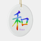 漢字のチャクラ色 セラミックオーナメント (右)