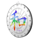 漢字のチャクラ色 ダーツボード (正面右)