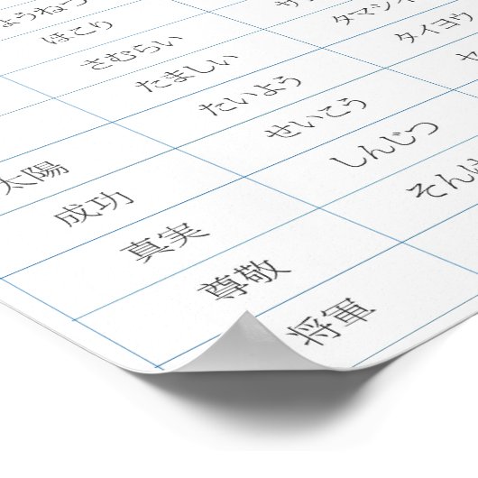 漢字の基本グラフ – 1 ポスター (角)