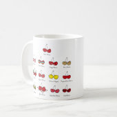 漫画のおもしろい漫画おもしろいチーキーレッドさくらんぼさくらんぼ コーヒーマグカップ (正面左)