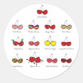 漫画のおもしろい漫画おもしろいチーキーレッドさくらんぼさくらんぼ ラウンドシール (正面)