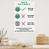 漫画のスタイルマスクポスターを衣服する方法 ポスター (キッチン)