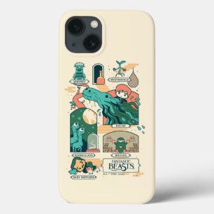 漫画の幻想的な動物の場面 iPhone 13ケース