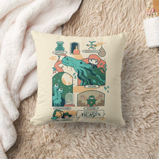 漫画の幻想的な獣のシーン クッション (ブランケット)