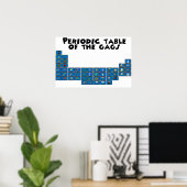 漫画タウンのギャグの周期表 ポスター (ホームオフィス)