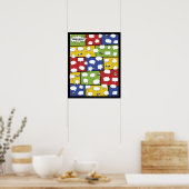 漫画ブックゲストブックポスター – 50署名 ポスター (キッチン)