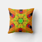 漫画マンダラフラワーオレンジ緑と赤 クッション (裏面)