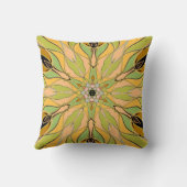 漫画マンダラフラワーグリーン黄色とオレンジ クッション (裏面)