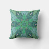漫画マンダラフラワーブルーとグリーン クッション (裏面)