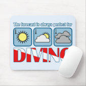 潜水のための予測 マウスパッド (マウス)
