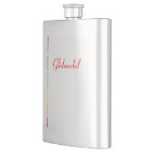 潤滑剤 フラスク (左)