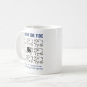 潮の満ち引きに コーヒーマグカップ (正面左)