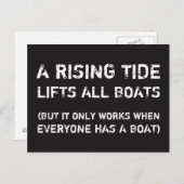 潮の満ち引き…社会正義の平等はがき ポストカード (正面/裏面)