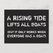 潮の満ち引き…社会正義の平等はがき ポストカード (正面)