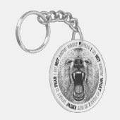 激しいクマ：挑戦的なフレーズのアートワーク キーホルダー (正面左)