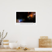 激動する星のゆりかご ポスター (キッチン)