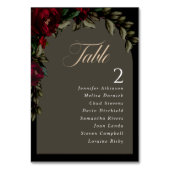濃いゴシック色の赤い緑のフローラムーディ結婚ーズ テーブルナンバー (裏面)