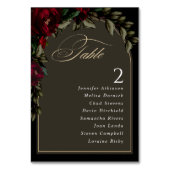 濃いゴシック色の赤い緑のフローラムーディ結婚ーズ テーブルナンバー (正面)