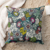 濃い数々の肉 クッション (ブランケット)