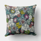 濃い数々の肉 クッション (裏面)