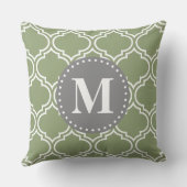濃い緑のモロッコ格子模様モノグラム クッション (裏面)