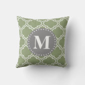 濃い緑のモロッコ格子模様モノグラム クッション (裏面)