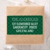 濃い緑の格子模様伝統的 ラベル (インサイチュ)