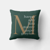 濃い緑の金ゴールドモノグラム名 クッション (裏面)